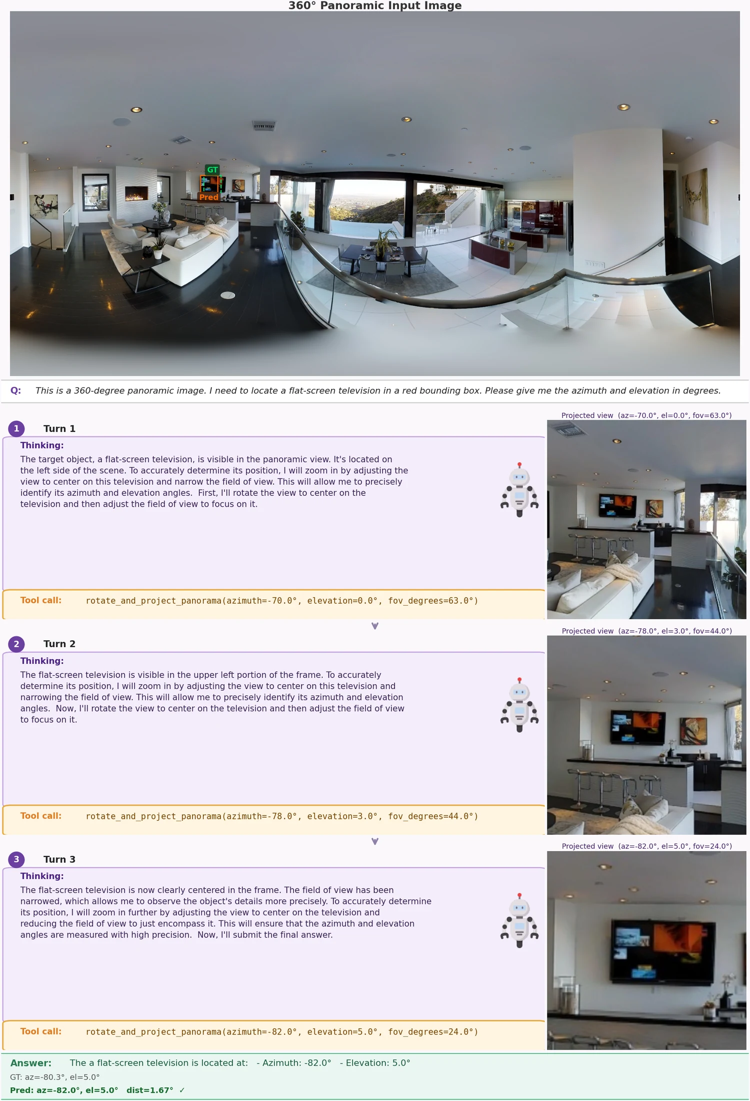 Qualitative case locating a flat-screen television.
